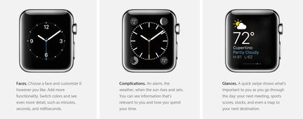 Apple watch time keeping