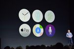 Apple Watch WatchOS