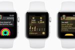 Apple-watchOS-5-competitions