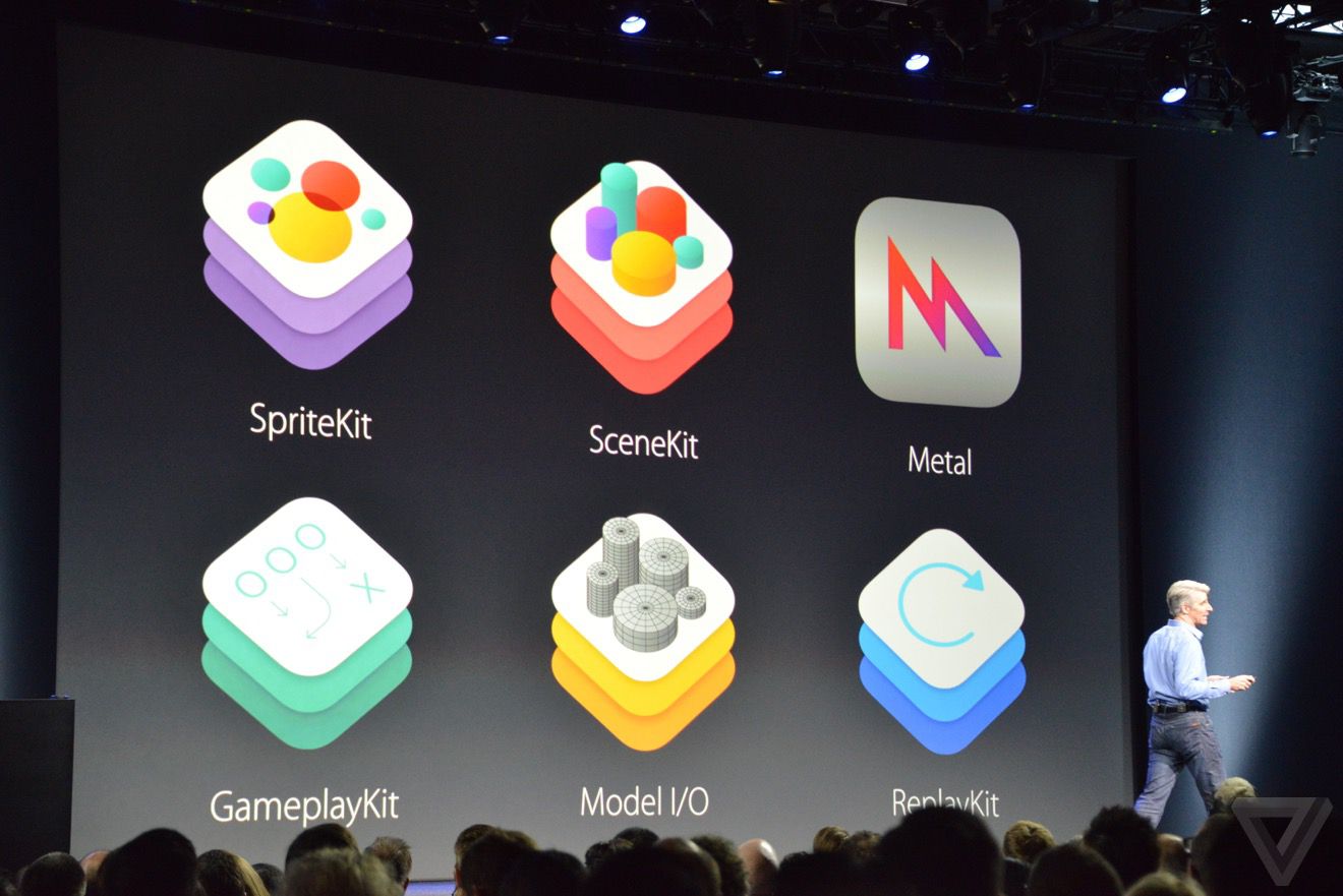 Apple wwdc iOS 9 kit