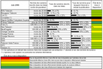 arcep-annuaire-universel.png (Small)