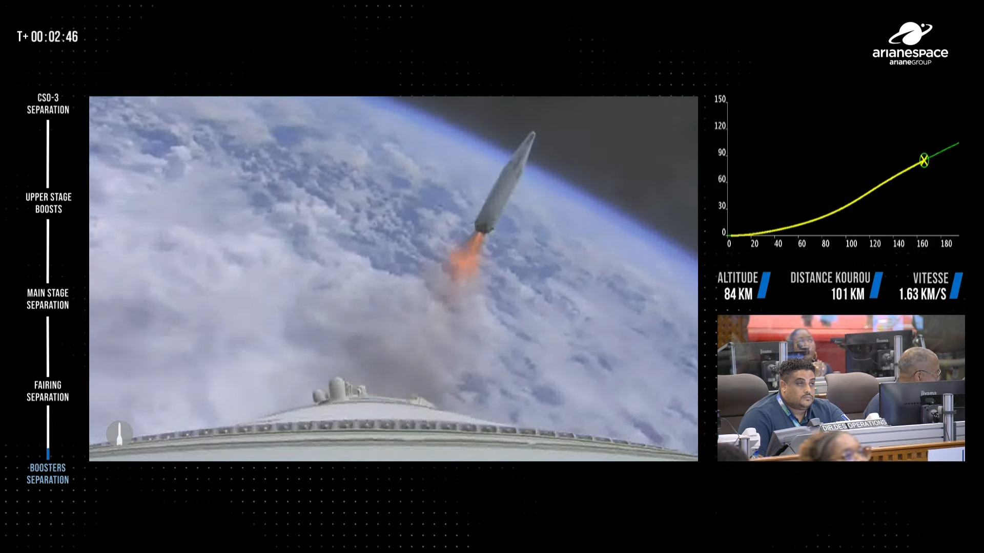 ariane-6-cso-3-separation-booster
