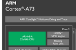 ARM Cortex-A73 architecture