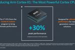 ARM Cortex-X1