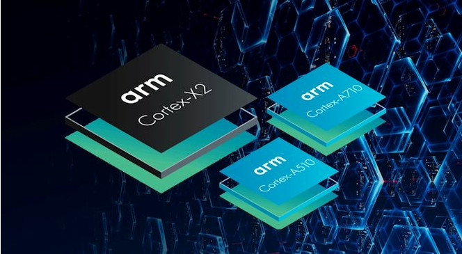 ARM Cortex X2