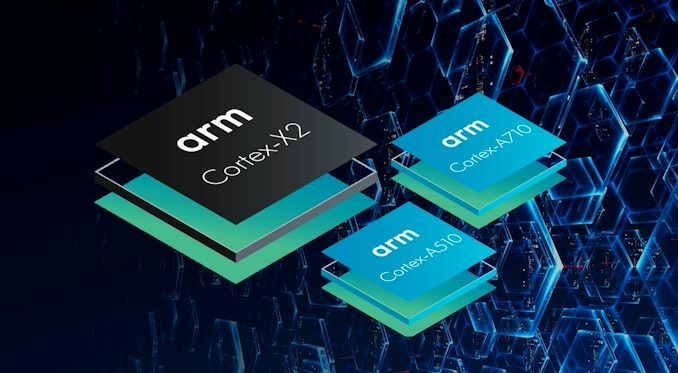 ARM Cortex X2