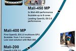 ARM Mali 450