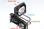 Artcic Cooling GTX 680 1