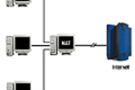 Article n° 21 - Partage de connexion Internet avec NAT (120*120)