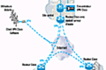 Article n° 69 - Créer un serveur VPN sous Windows 2000/XP Pro (120*120)