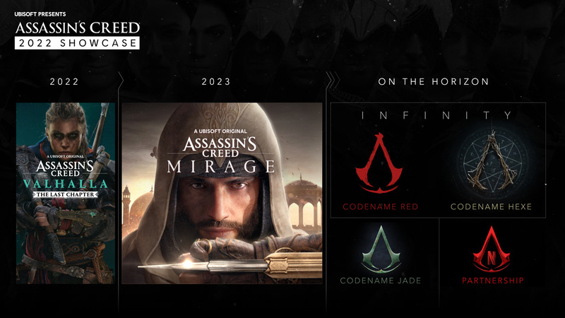 Assassin's Creed 2023