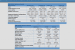 ATI AMD Radeon X2300 et X2600 (Small)