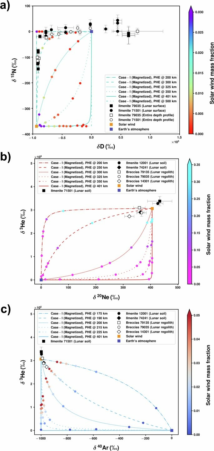 Atmosph&Atilde;&uml;re lune 02