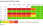 Attente hotline Free Mobile