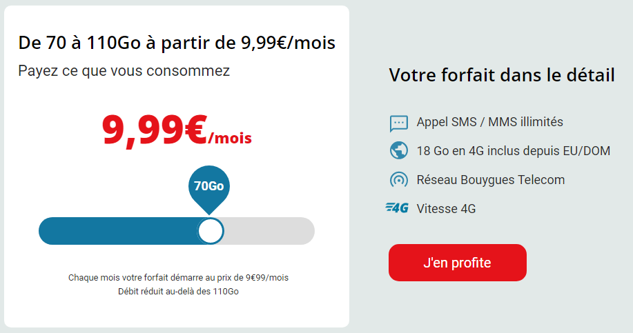 auchan tÃ©lÃ©com 70 a 110 go