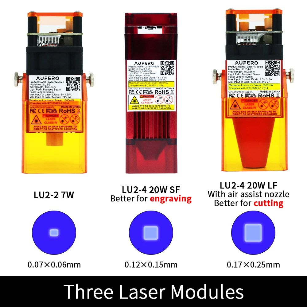 aufero-laser-1 a