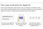 auth apple