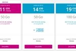 B and you forfaits mobiles