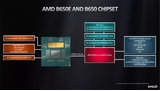 Revirement inattendu : AMD relance le B650 face à la crise des mémoires !