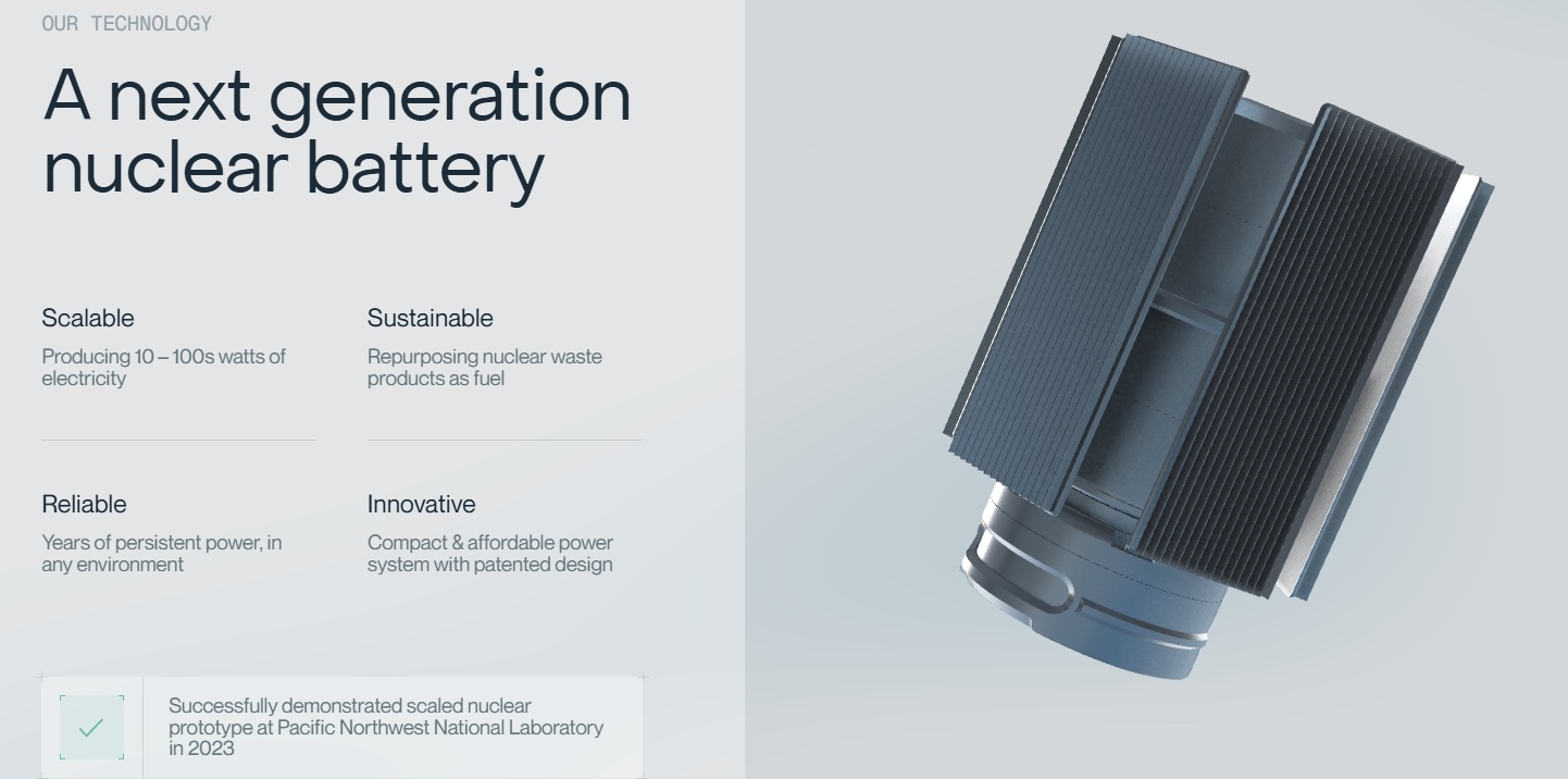 Batterie nucleaire Zeno Power americium 241