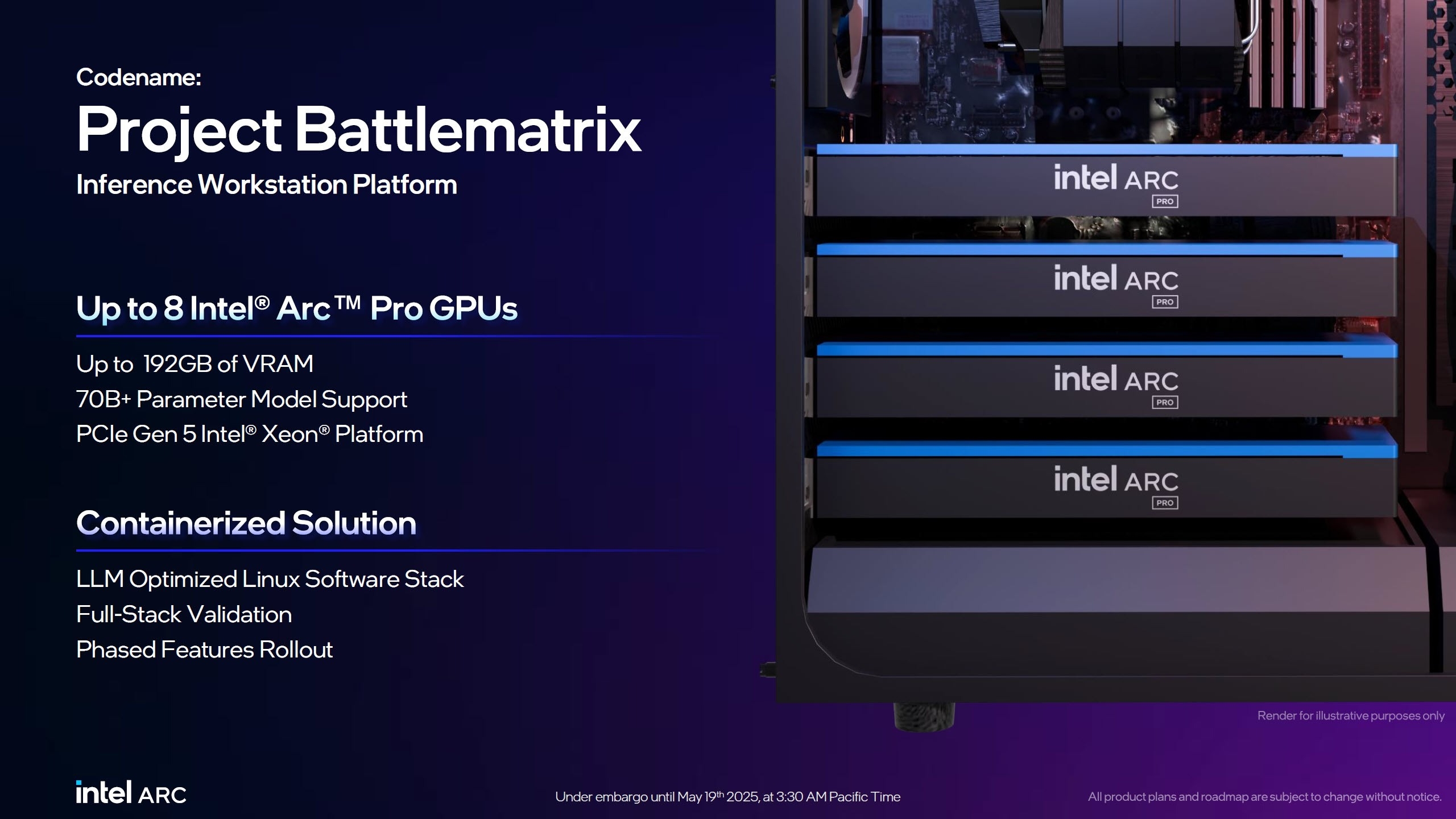 BattleMatrix