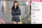 Beauty Clock PSP