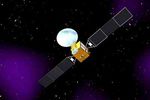 Beidou GNSS