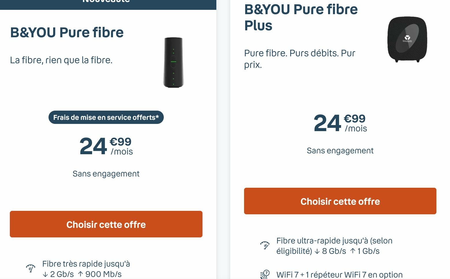 B&YOU Pure fibre Plus