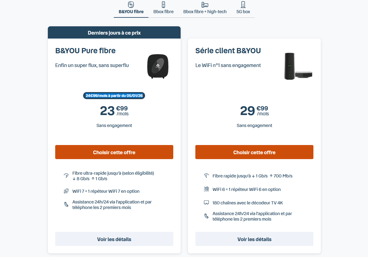 b&you-pure-fibre-prix-hausse