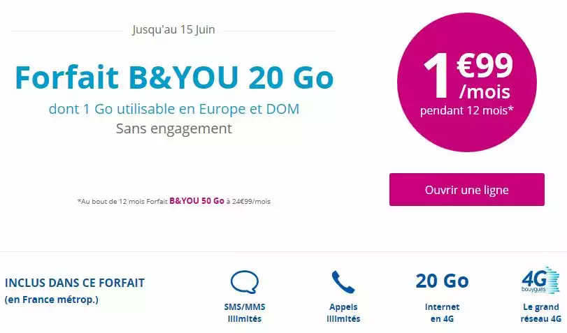 B&You-20-Go-serie-speciale