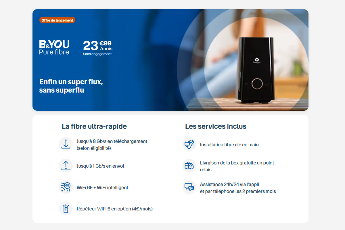 Une Surprise B&You Pure Fibre De Bouygues Telecom