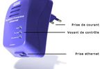 bewan-powerline.jpg