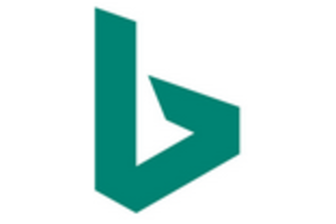 Bing-logo-vert