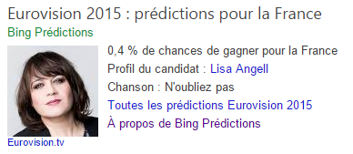 Bing-Predictions-Eurovision-France