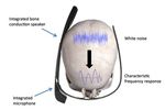 biométrie conduction osseuse