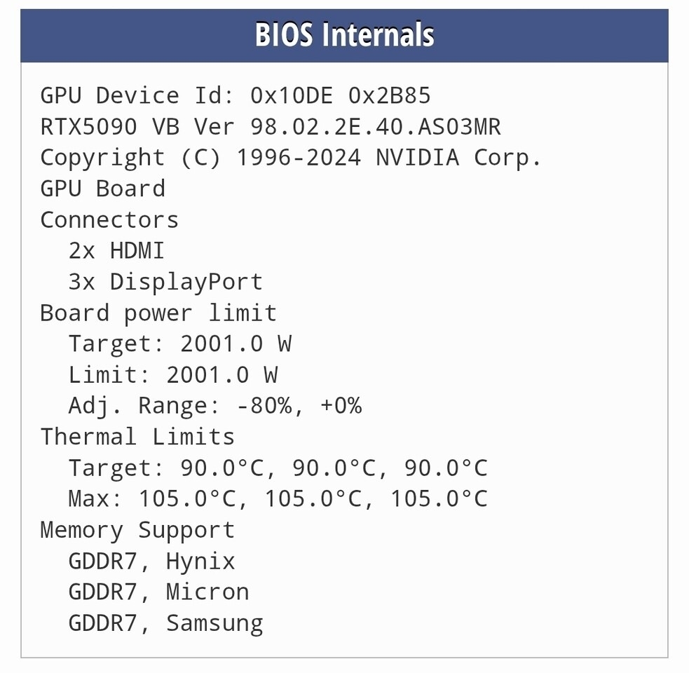 Bios ASUS