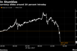 bitcoin chute