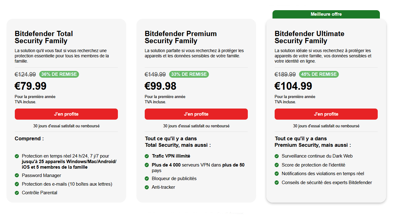 bitdefender