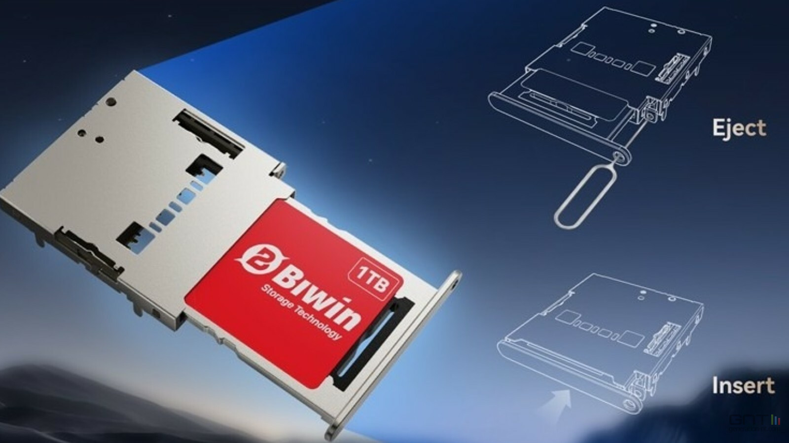 Incroyable : un SSD de 2 To au format d'une carte SD !
