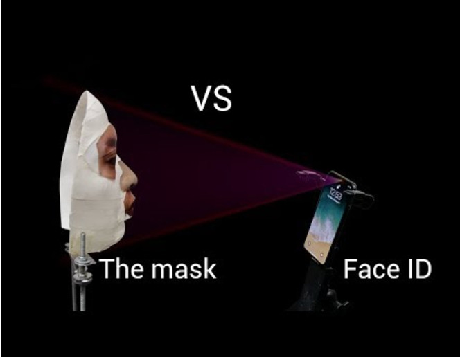 Bkav-Masque-Face-ID