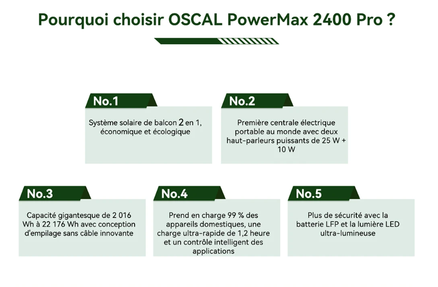 Blackview Oscal PowerMax 2400 Pro (3)