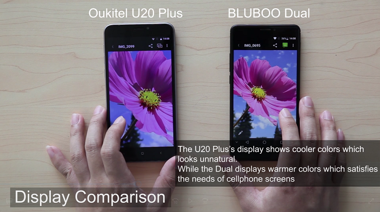 Bluboo Dual Oukitel U20 Plus ecran