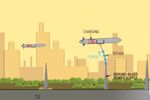 Boeing recharge drone en vol