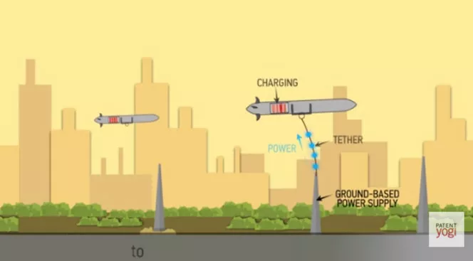 Boeing recharge drone en vol