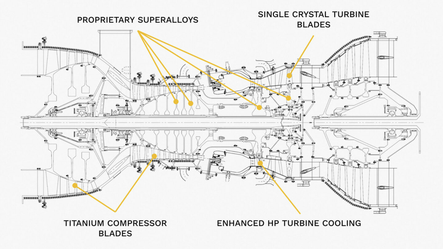 Boom Supersonic Superpower turbine