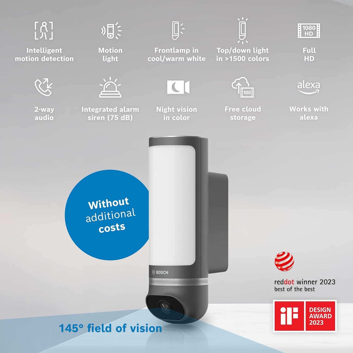 Bosch Smart Home II
