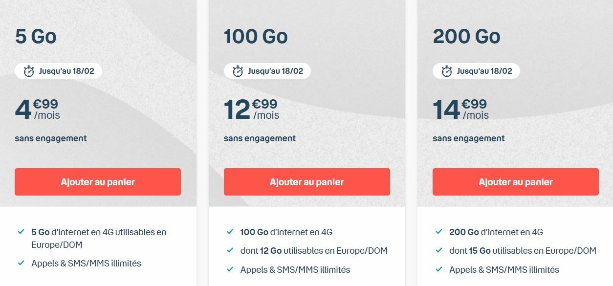 bouygues-forfait-mobile-200-100-5-go