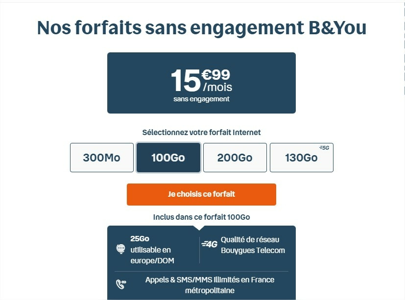 bouygues mobile