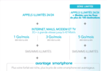 Bouygues Télécom Eden smartphone