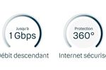 Bouygues Telecom Fibre Entreprise Sécurisée
